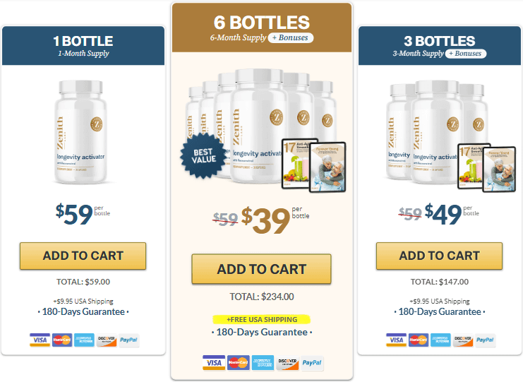 Longevity Activator Buy